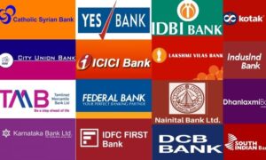 list of private banks in india 1
